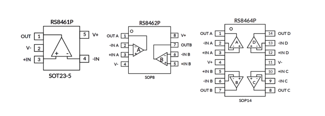 RS8461P/RS8462P/RS8464P封裝和管腳定義